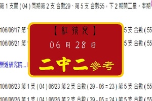 【紅孩兒】2017「今彩539」06月28日 2中2參考!!