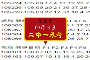 伍貳零~今彩539二中一參考~2 粒共享，心動出場。2017年07月14日