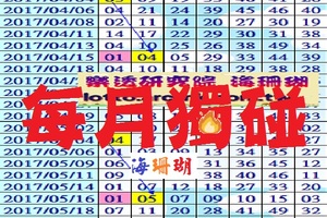 [07/15/2017]海珊瑚~六合彩每月獨碰巄底加~金加讚~