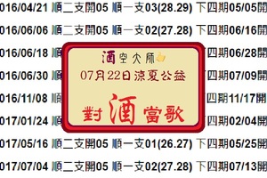 對酒當歌，人生幾何＜酒空大師涼夏公益第三帖，二中一參考＞六合彩07月22日