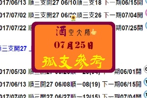 杯莫停，六合涼夏公益，酒空孤支，大師底加~07-25-2017