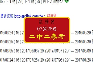 2017紅孩兒心水報號、今彩539、2中2 僅供參考。07月28日