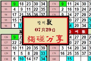 07, 29, 2017啞叫獸出閘、精彩無極限、獨碰分享。今彩539