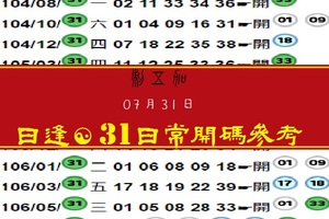 07-31-2017刺五加ˇ今彩539ˇ開獎日逢☛31日常開碼參考