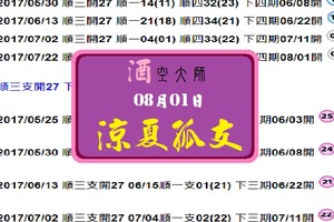 2017酒中仙~酒空大師~孤支公益~涼夏登場~08, 01,六合彩