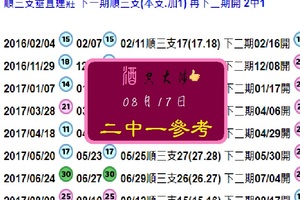 一壺濁酒喜相逢~08, 17, 2017酒空六合、垂直連莊開2中1參考。