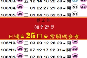 08-25今彩539刺五加專車開獎日逢☯25日☛常開碼參考