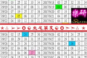 今彩樂研10, 03, 2017主尾單支樓梯板分享參考。