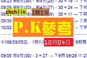 2017六合彩PK賽chchlin第8帖PK參考不間斷10/04。