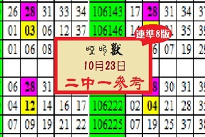 啞叫獸今彩(精彩)出閘10月23日-連準八版二中一參考