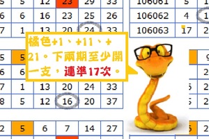 黃金蛇10-27-2017今彩539強力3中1參考!!!