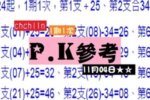 chchlin2017六合彩1期1次PK參考第9帖11-04