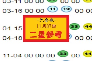 2017六合報報~11-07好康報二星報喜~參考看看~