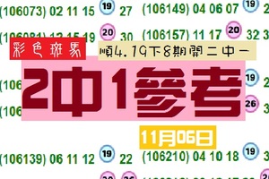 今彩11月06日到期2中1~彩色斑馬分享版!!參考無絕對~