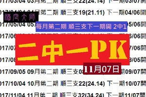 久蓄芳氣~2017酒空大師六合第10帖2中1PK參考報11月07日