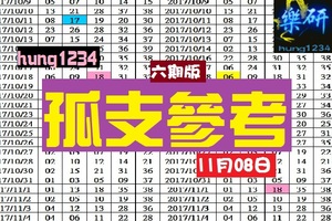 樂研精彩(今彩)報11-08孤支參考~六期心水版