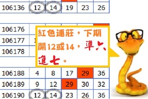 黃金蛇今彩539報乎災~11/20四支參考!!準六進七!