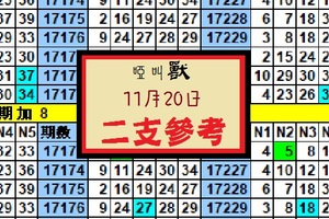 2017精彩(今彩)出閘啞叫獸11-20二支試試看~