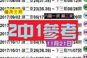 久蓄芳氣11/21/2017酒空大師六合歲末公益二中一參考第3帖~六期一次