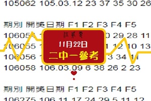 伍貳零心動再戰~11/22今彩分享2中1參考報哩災~