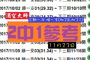 2017六合彩11/23酒空歲末公益大師報2中1-歡喜就好~三期一次