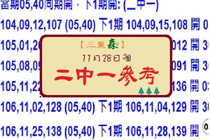 六合彩【2017三重森 歲末公益貼文】11/28 (NO:6)二中一參考