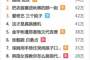 戚薇卸了妝居然長這樣網友驚呼：簡直不能看