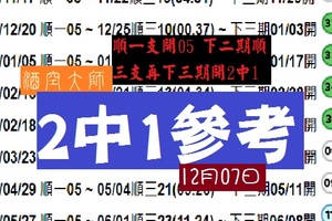 12月07日酒空大師六合心水報歲末公益2中一參考~第10帖