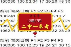 2017心動今彩出擊12月27日伍貳零報碼2中1參考號