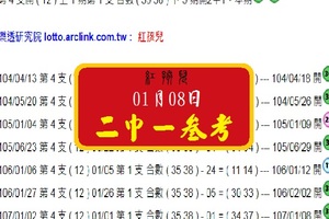 紅孩兒今彩參考2018-01-08開2中1參考有合有用