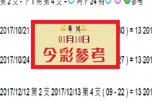 畢咸專車01月10日今彩參考猛力出擊~