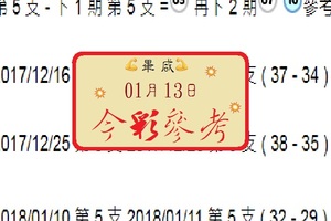 今彩539畢咸專車威猛出擊01月13日心水報號2粒共享