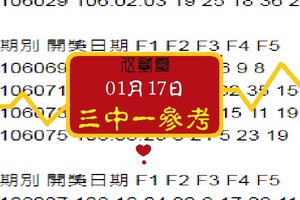 伍貳零心動報爆2018-0117三中一今彩好康報隨緣~