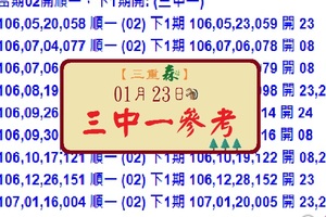 【靜謐之森三重森】1/23(006)六合彩三中一參考