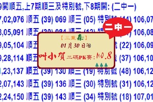 2018(第一屆)三重之森叫小賀六合二碼PK賽:NO:8二中一參考(01-30)