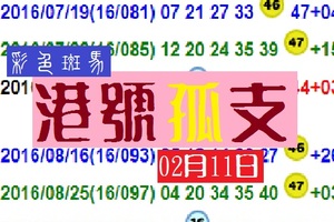 2018彩色斑馬不間斷港號孤支02月11日~六合分享版一夫當關!!