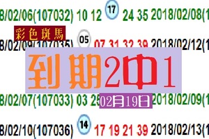 2018今彩彩色斑馬到期2中1參考~02月19日精采分享版