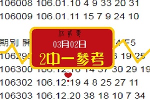 伍貳零心動再開03月02日2中1心動出擊~噗通今彩參考