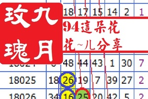 2018九月玫瑰暖身帖六合彩參考03月22日94這朵花~