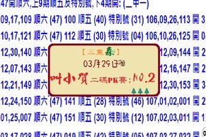 六合森林PK報三重森兩支開打~03月29日壓好離手!