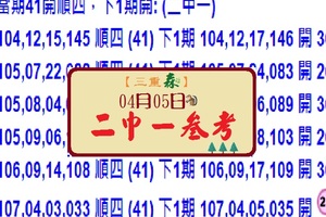 2018六合彩森林4/5(035)三重森二中一絕地打反攻~