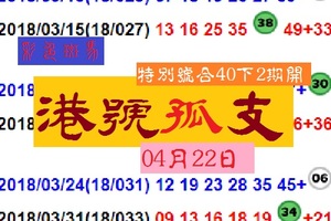 2018彩色斑馬再戰港號孤支一夫當關04月22日分享版!!