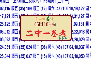 六合彩二中一三重森專區5/10(050)2018版微風森林~