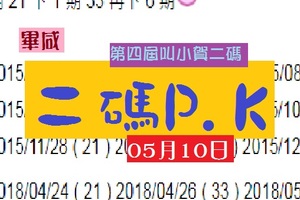 畢咸六合出擊PK賽05月10日第四屆叫小賀準備接招!
