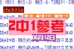 六合旺旺ＰＫ賽chchlin2中1(06月12日)1期1次閃閃兩顆星~