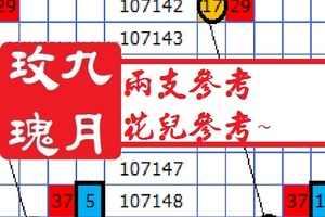 2018花兒今彩分享07月16日九月玫瑰兩枝花!加油!