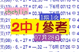 六合星星爆★☆chchlin(03)07月28日2中1參考
