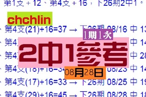 2018六合好運旺旺來chchlin★☆08月28日版路分享2中1