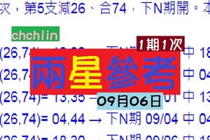 ★★六合旺旺來2星參考chchlin09月06日好運接著來!
