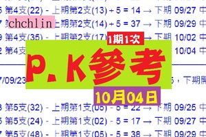 2018★☆六合版 (12)chchlin兩顆PK10月04日精彩無極限